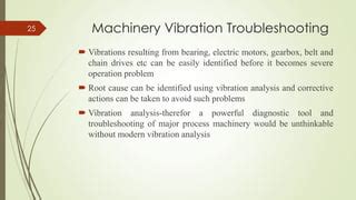 Vibration Troubleshooting