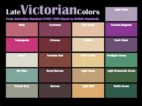 Victorian Era Colors Gallery