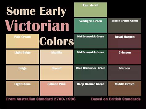 Victorian Era Colors Gallery