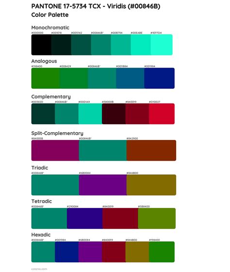 Viridis color palette