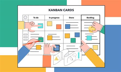 Visualizing Work with Kanban Boards