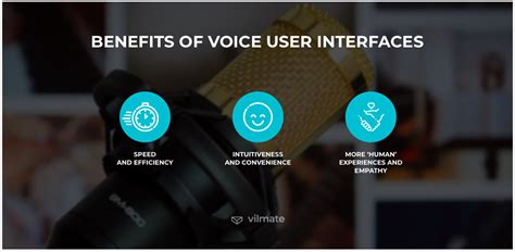 Voice-Controlled Calendar Interface