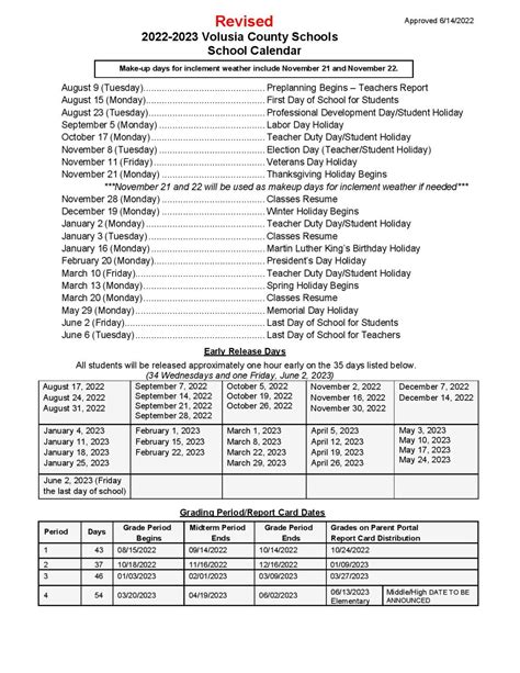 Volusia Schools Calendar Overview