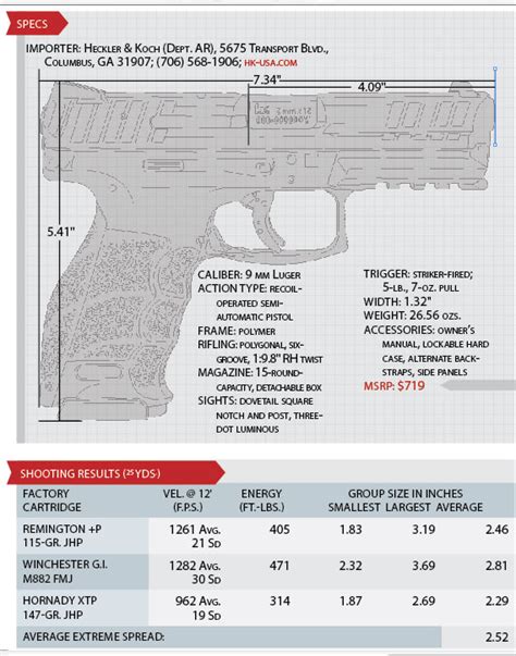 VP9 specs