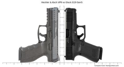 VP9 vs Glock 19 comparison