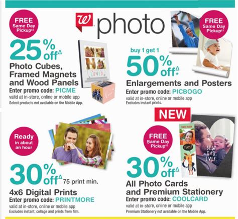 Walgreens Photo Discounts