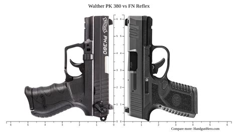 Comparison and Contrast of Walther PK380 with Other Pistols