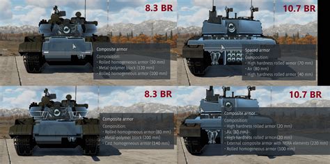 War Thunder Balance Changes