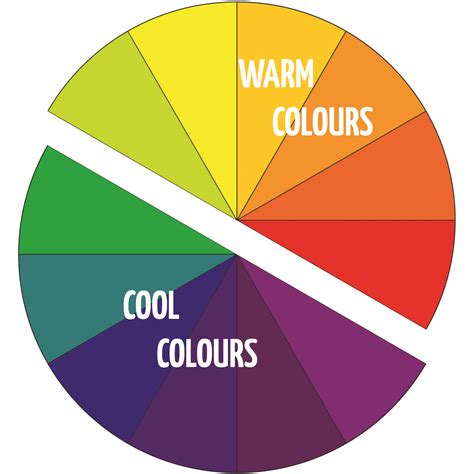 Warm color theory