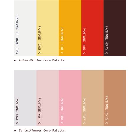 Warm Colour Palette Fashion Trends