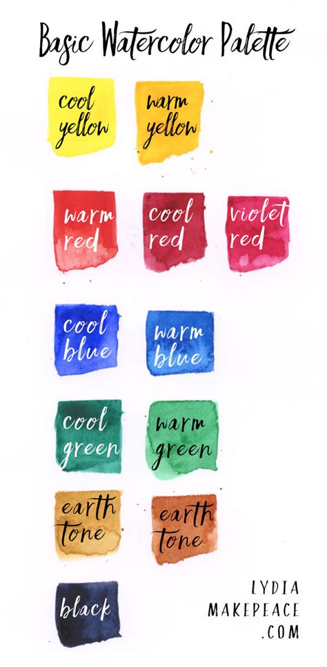 Watercolor Palette Essential Colors