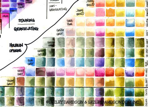 Watercolor Palette Example 1