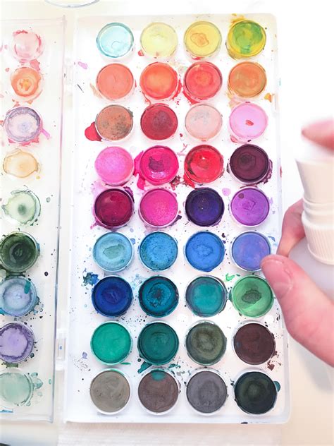 Watercolor Palettes for Beginners