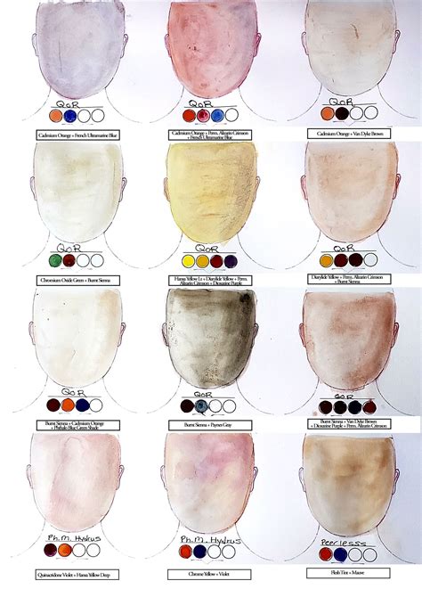 Watercolor Skin Tones Palette