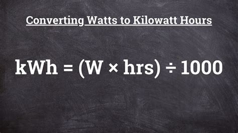 Watt-Hour Unit of Energy