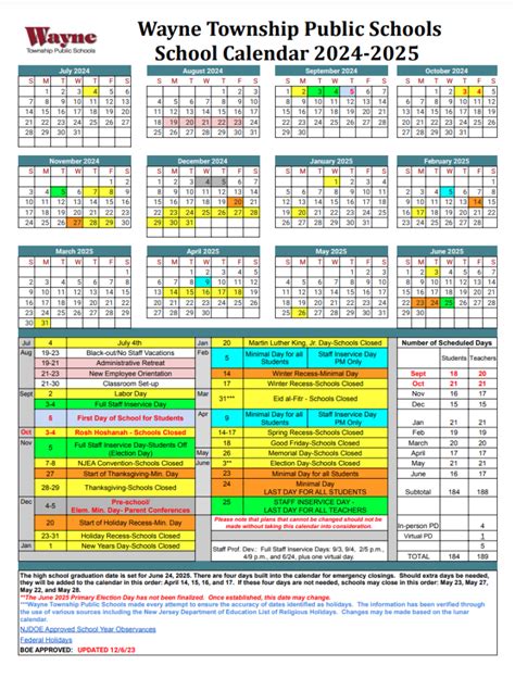 Key Features of the Wayne Township School Calendar