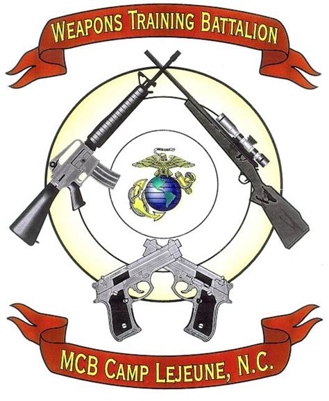 Weapons Training Battalion