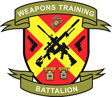 Weapons Training Battalion Gallery 6