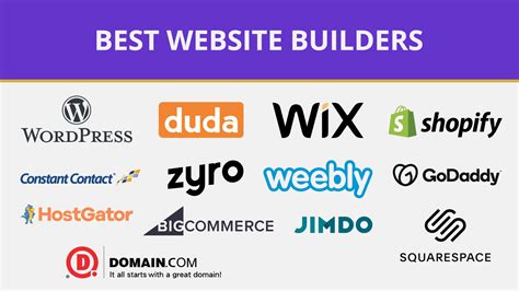 Using a website builder to create a $30 website