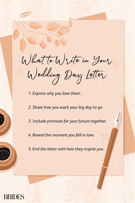 Wedding Letter Templates