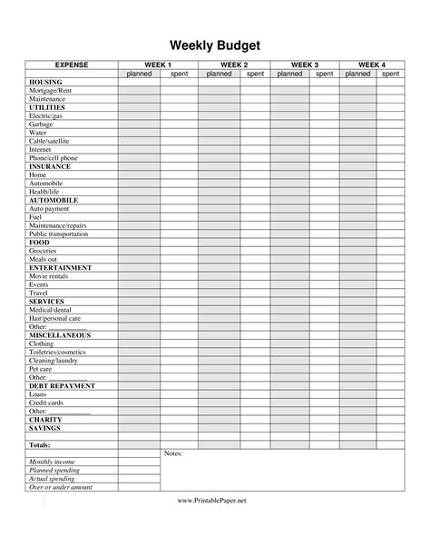 Weekly budget templates