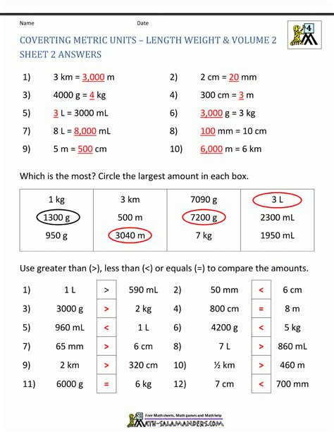 Practicing Weight Conversion