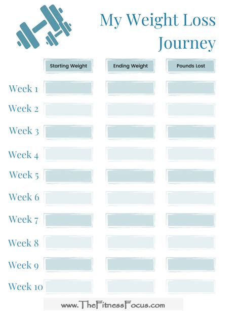 Weight Loss Tracking with Kilogram to Pound Conversion