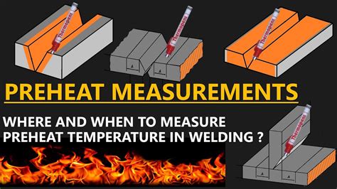 Welding Equipment Temperature