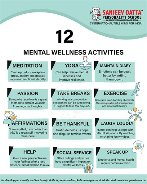 Wellness activities