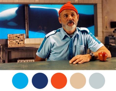 Wes Anderson's Blues