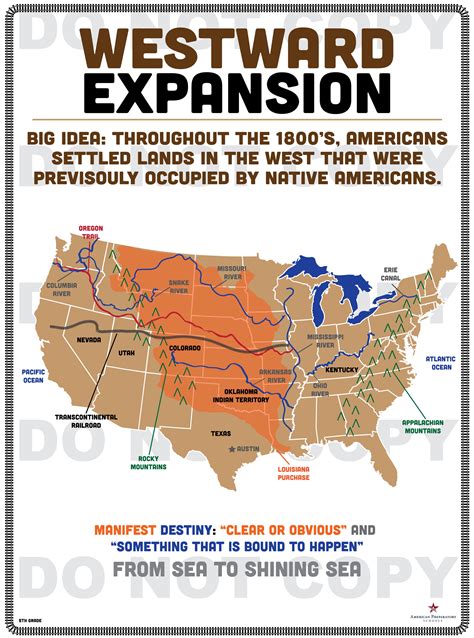 Westward Expansion