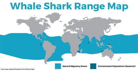 Whale Shark Habitat and Distribution