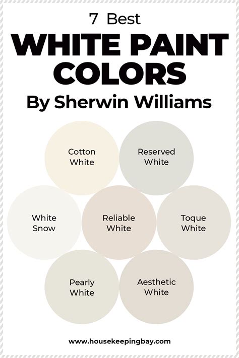 Different color options for white paint