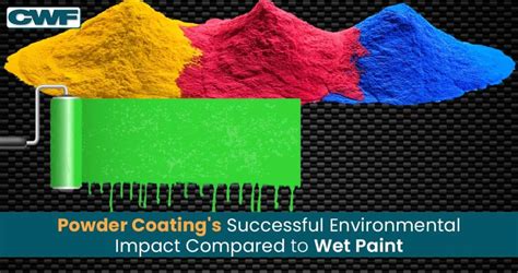 Environmental impact of white paint