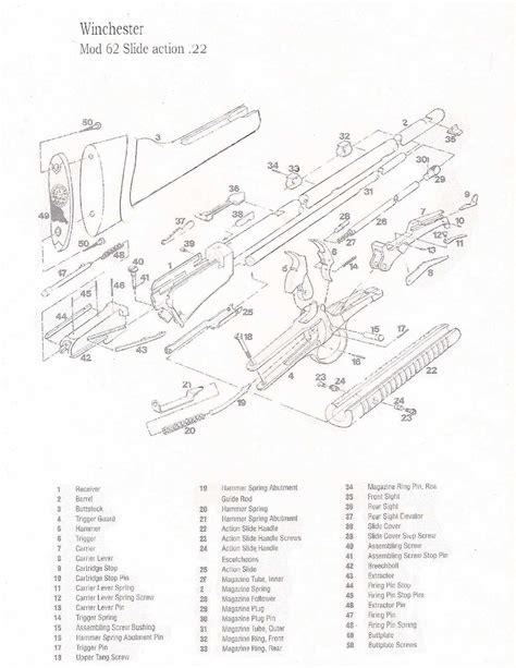 Winchester Model 1300 Upgrades