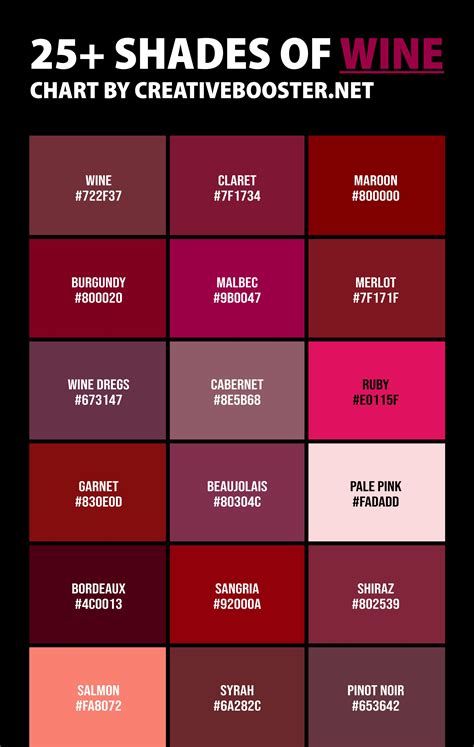 Wine Colour Palette