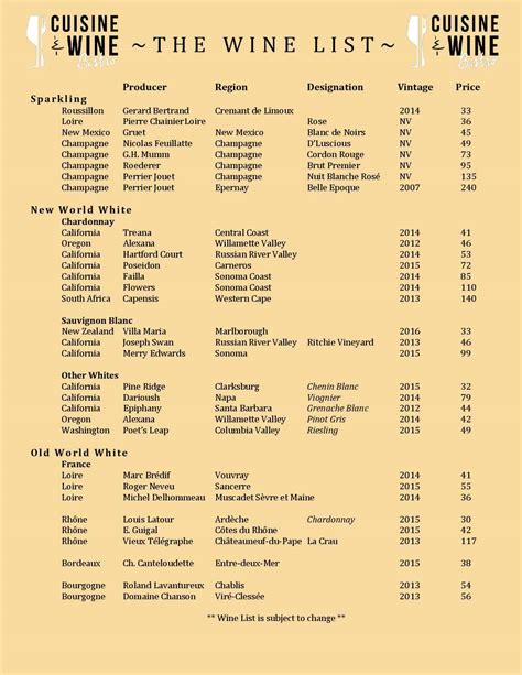 Palette Dining Katoomba Wine List