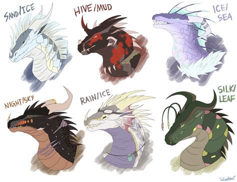 Wings of Fire Hybrids