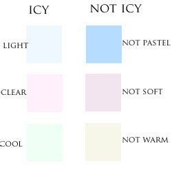 Icy Pastels Winter Color Palette