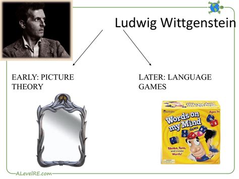 Wittgenstein's language philosophy