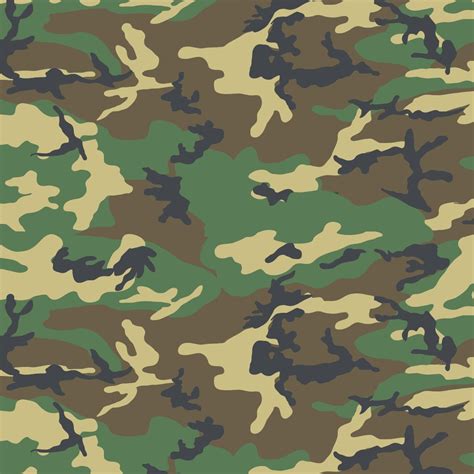 Woodland camo pattern