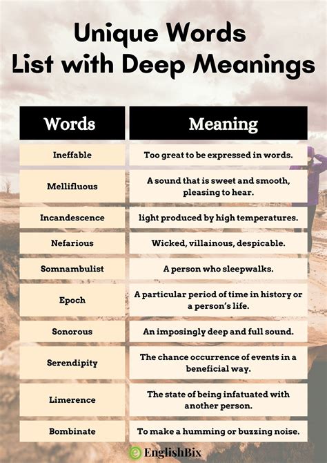 Words and meanings