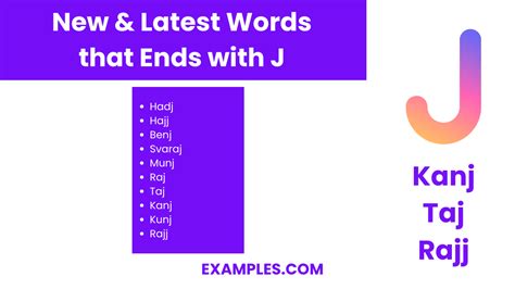 A diagram showing the sound of the letter J in different languages