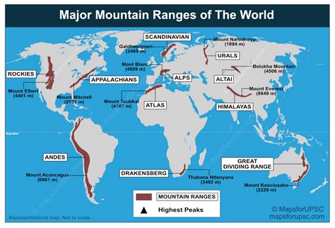 World map with mountains