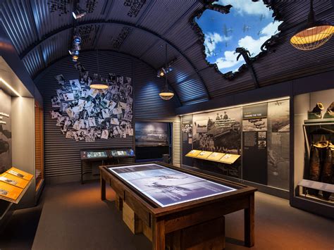 World War II Museum Education