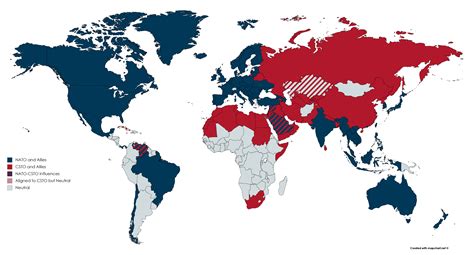 A diagram showing possible scenarios for a global conflict