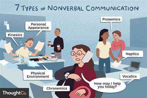 The impact of nonverbal communication