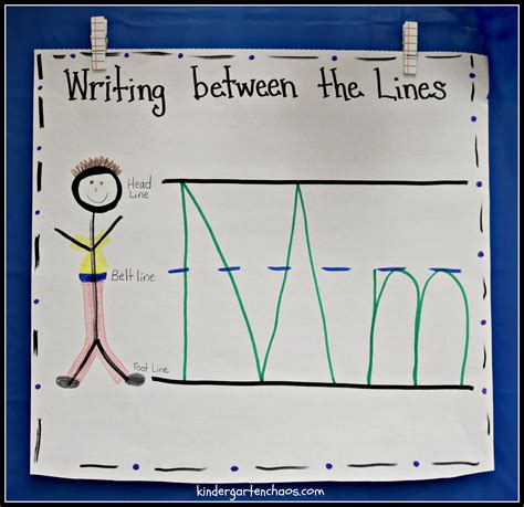 Writing between the lines