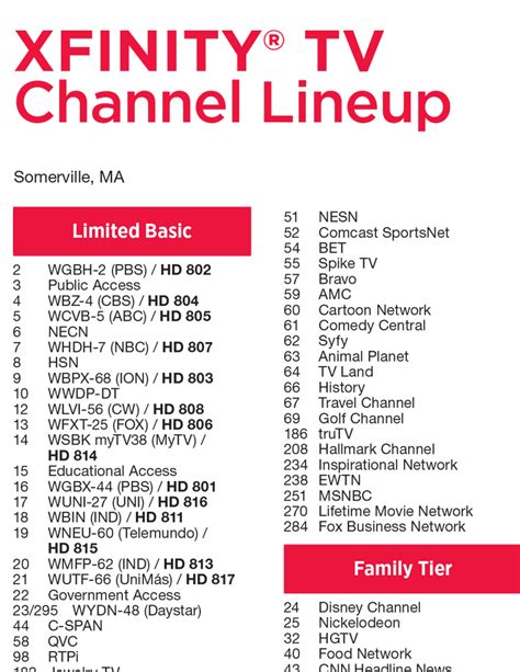 Xfinity Channel Lineup