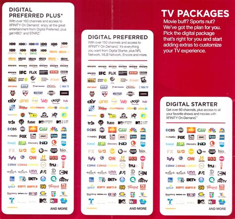 Xfinity Entertainment Channels